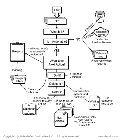 workflow_diagram.gif