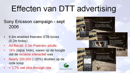 Effecten van DTT advertising