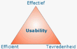driehoek-usability.gif