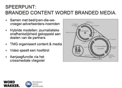 Branded content TMB