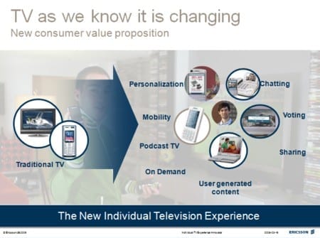 ericsson-tv-is-changing