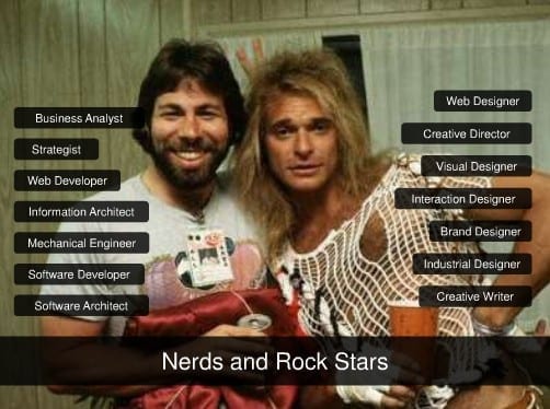 nerds-and-rockstars