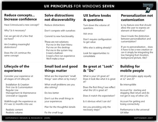 ux-principles