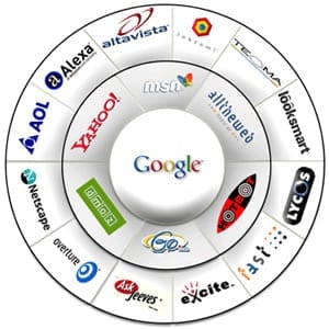 zoeknetwerk-google