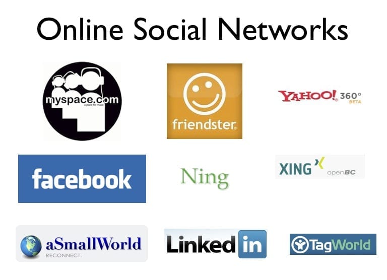 onlinesocialnetworks