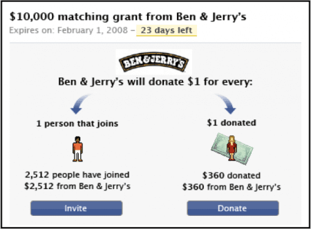 Ben & Jerry's sponsoring a Cause