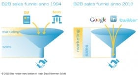 De B2B sales funnel in 1994 en 2010