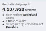 Potentieel bereik via facebook in Nederland