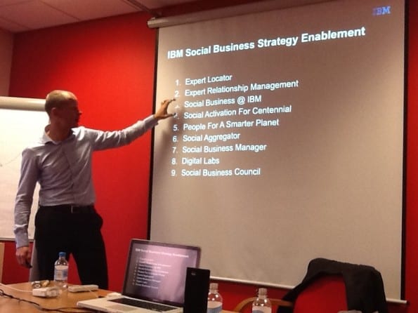 The social business strategy of IBM