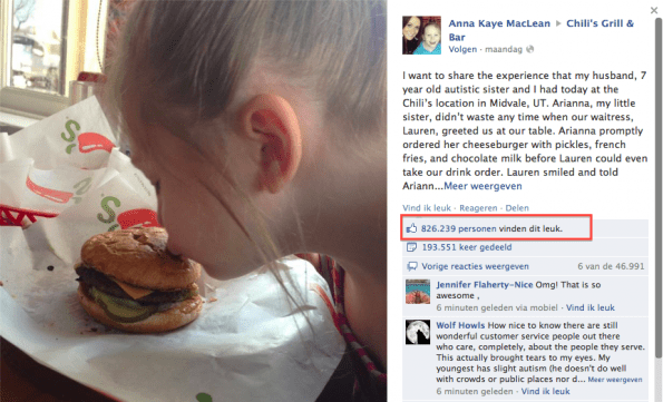 Screenshot van Facebookpost over de gebroken hamburger. Kreeg in vier dagen ruim 800.000 likes. Gratis en voor niets voor Chili's Grill & Barr