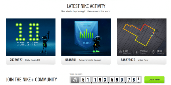 Nike+ community