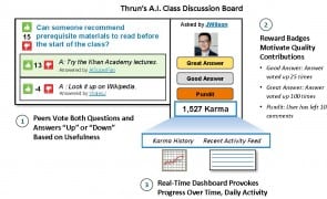thruns discussion dashboard