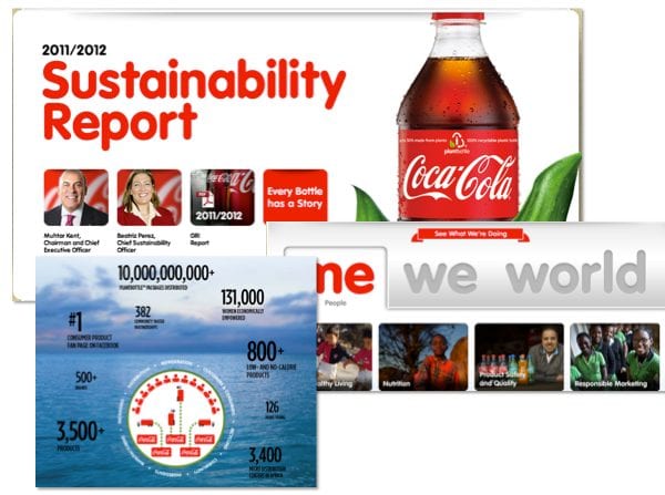 Coca-Cola biedt stakeholders HTML versie van Sustainability Report