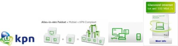 collage KPN packaging