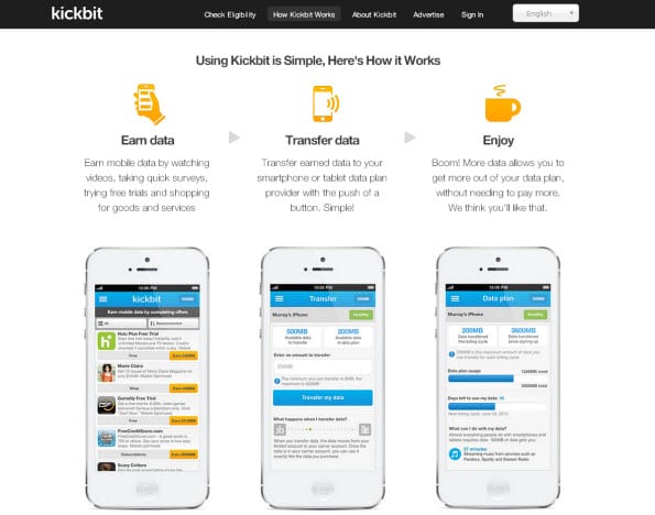 Kickbit beloont gebruikers met mobiele data voor hun online activiteiten (bron: clickz.com)