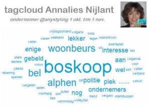Tagcloud @anystyling