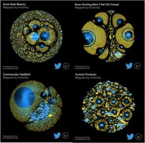 pulsar twitter virals