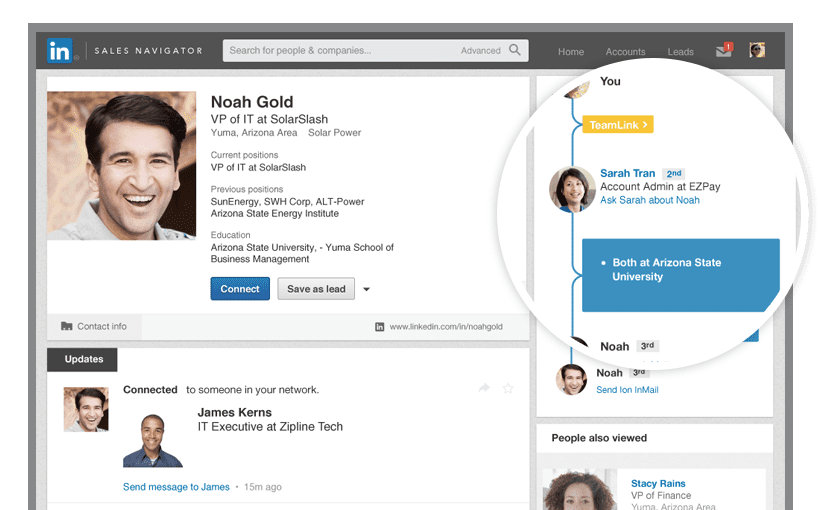 Linkedin Sales Navigator Teamlink