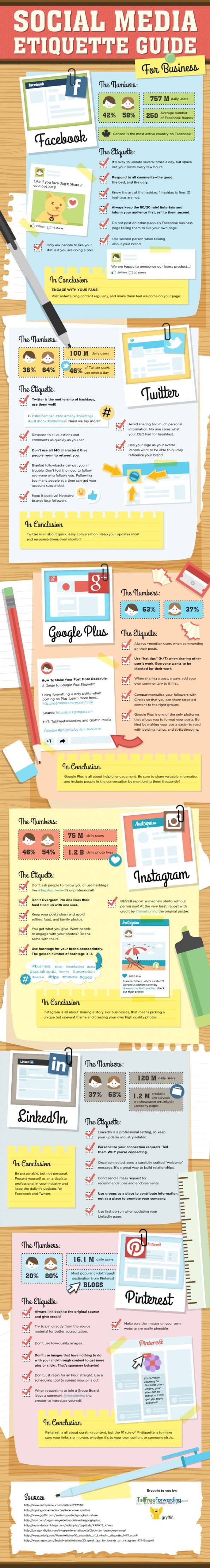 Social media etiquette-gids- do’s en don’ts [infographic]