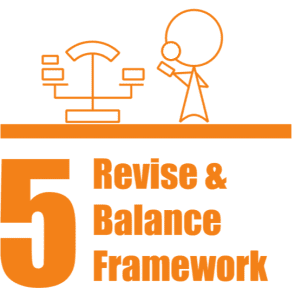 Revise and balance Framework