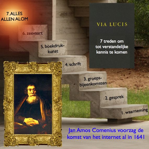 Jan-Amos-Comenius-voorspelde-de-komst-van-internet-al-in-1641-in-zijn-boek-Via-Lucis