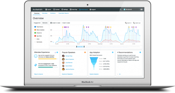 analytics-overview-macbook-air