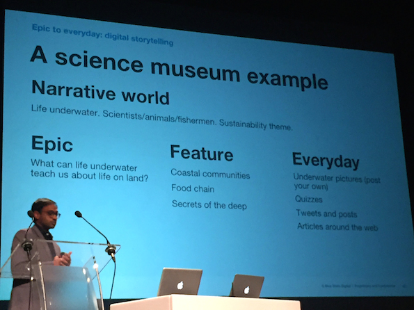 Voorbeeld van toepassing van een storytelling framework op een denkbeeldig wetenschapsmuseum