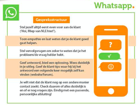 WhatsApp onderdeel van NLE Webcare placemat
