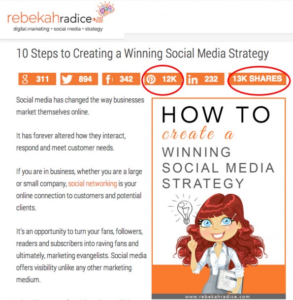 pinterest-traffic-10-Steps-to-Creating-a-Winning-Social-Media-Strategy