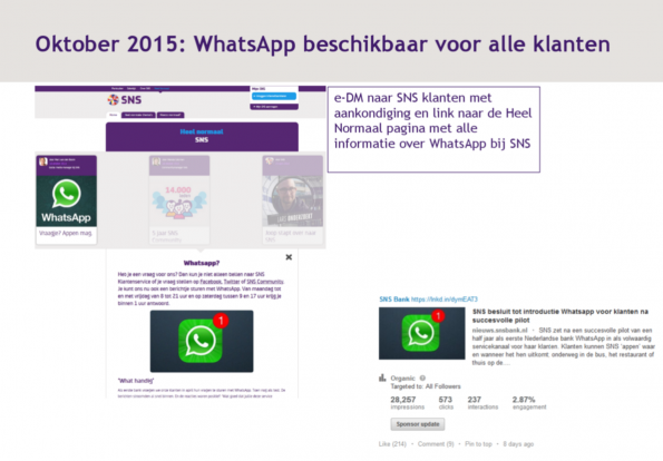 WhatsApp in oktober 2015 voor alle SNS-klanten beschikbaar