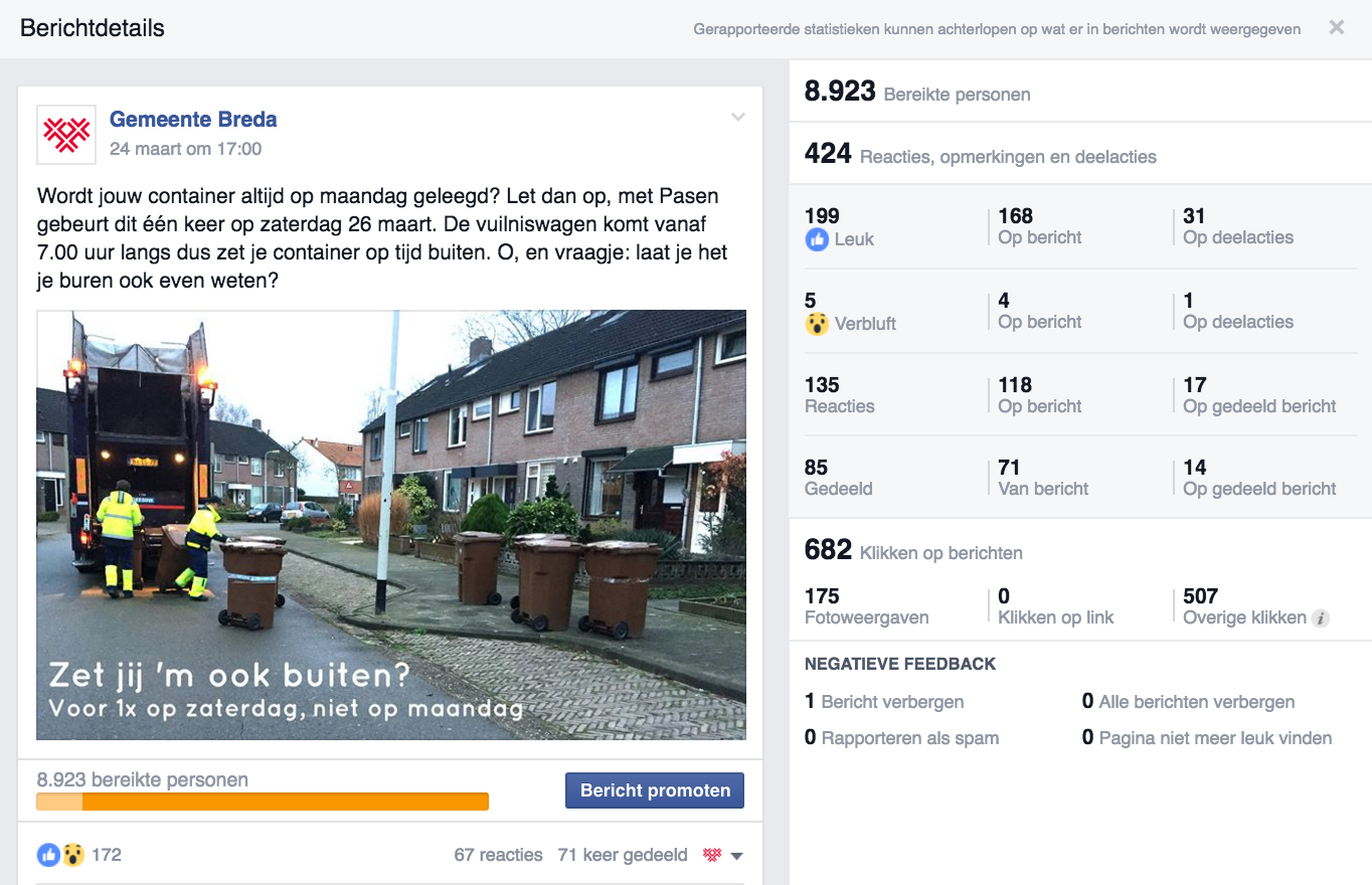 Breda-ophaaldag-vuilnis-facebook