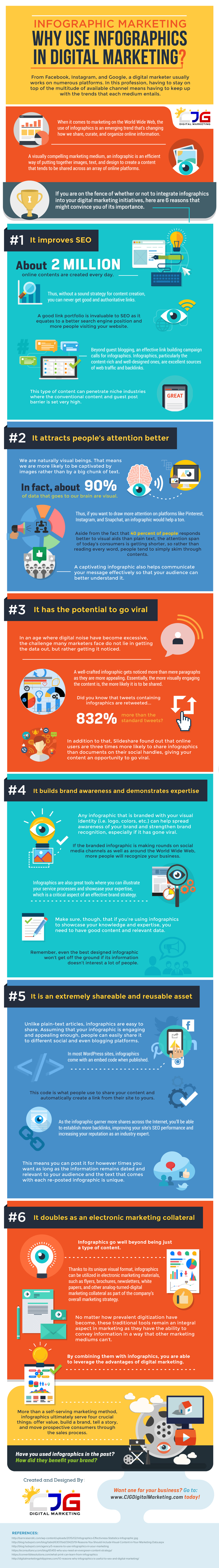 6 redenen waarom je infographics moet gebruiken in je online communicatie