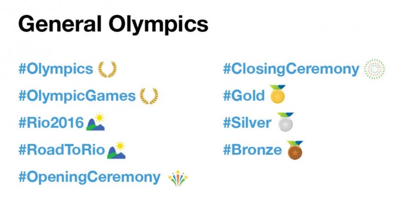 Olympics-Twitter-Emoji