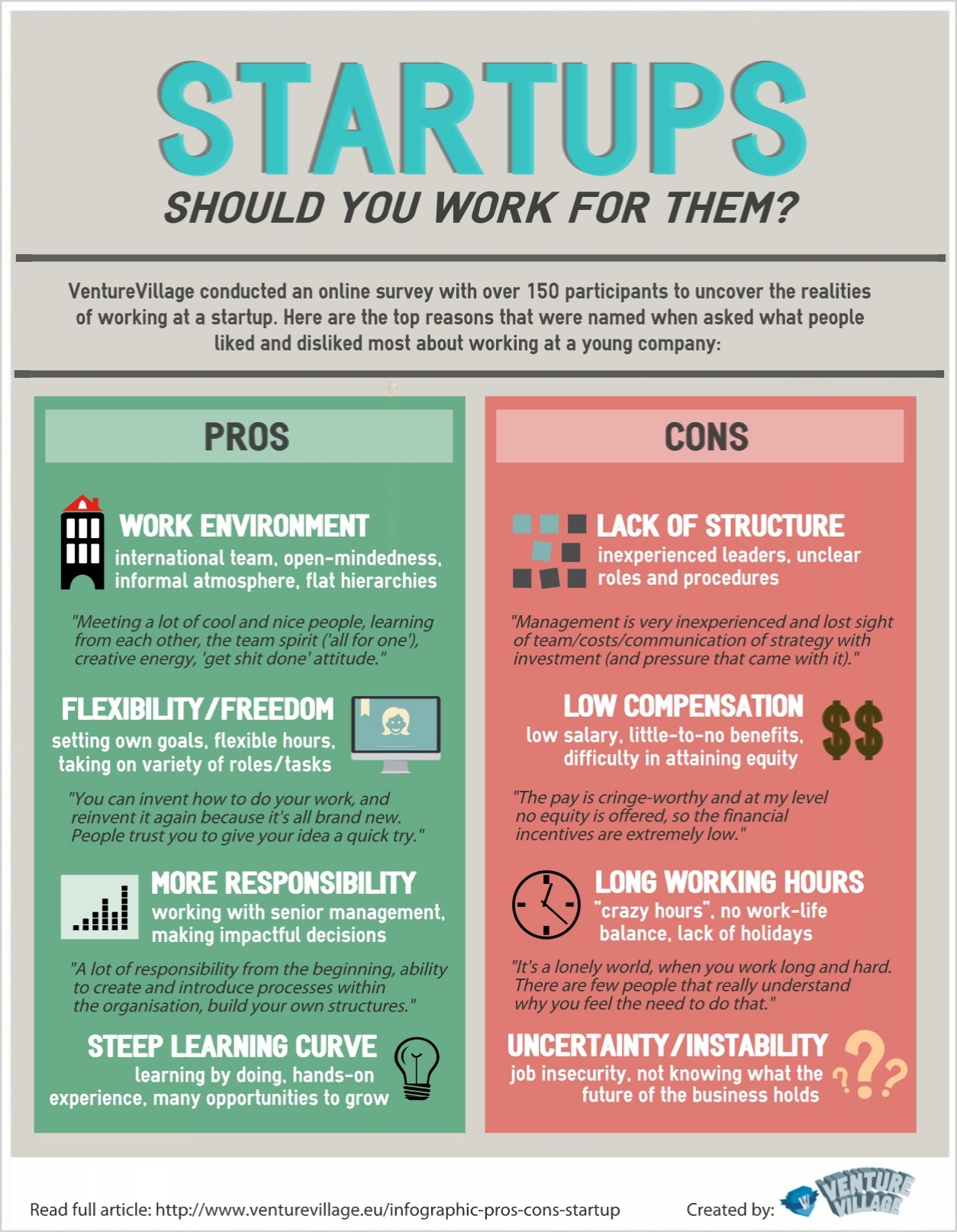 pros-and-cons-of-working-at-a-startup