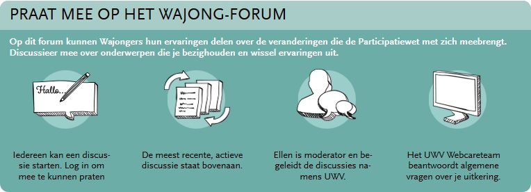 uwv-perspectief-homepage