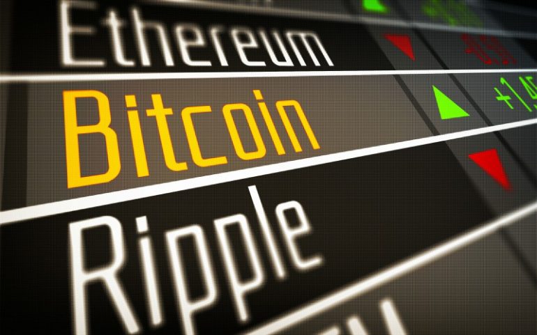 bitcoin koers cryptocurrency