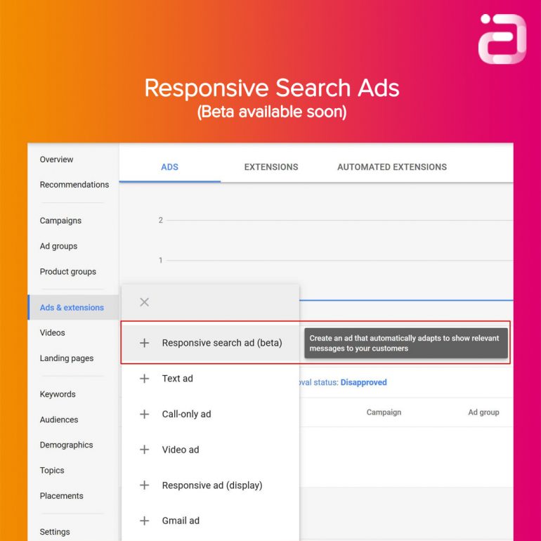 Google Ads Responsive Search Ads