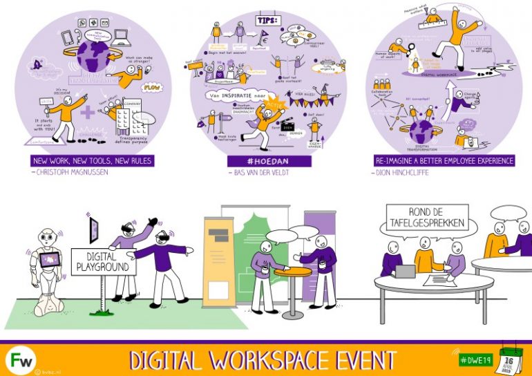 Digital Workspace Event BvB Lotte