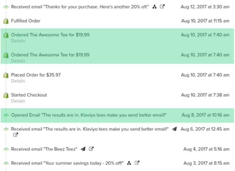 Voorbeeld van Klaviyo, een van de beste e-mailtools voor Shopify-webshops.