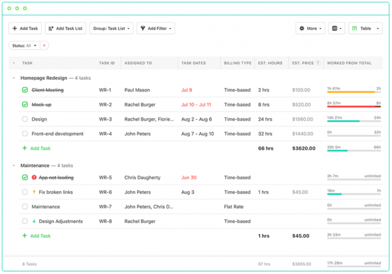 Screenshot van Paymo: een van de tools voor online samenwerken.