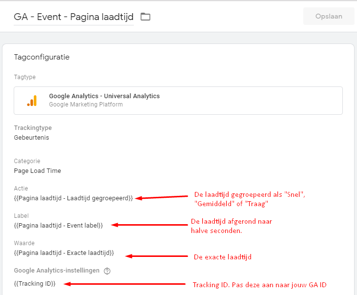 Google Tag Manager tags.