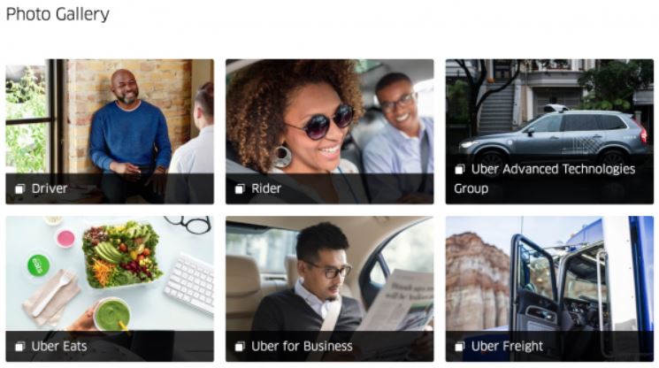Voorbeeld van de visuele strategie, fotografie-en beeldrichtlijnen van Uber.
