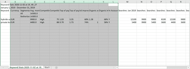 Screenshot van data in Excel