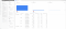 Google Analytics 4 Custom Funnels