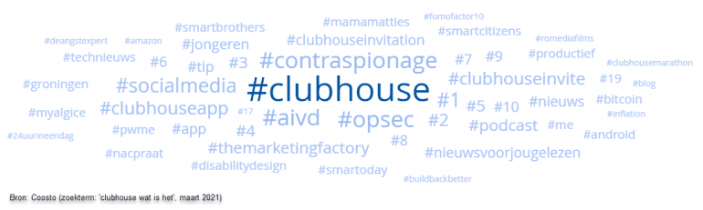 Clubhouse hashtags
