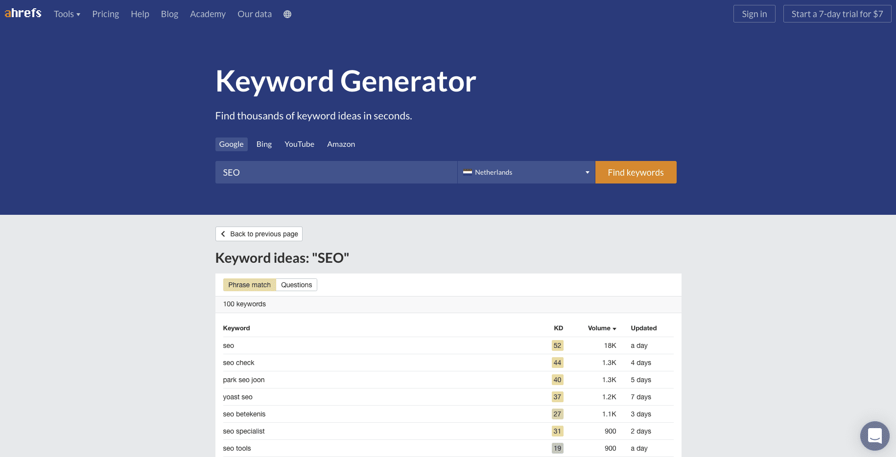 Screenshot van een van de SEO-tools Ahrefs Keyword Generator.