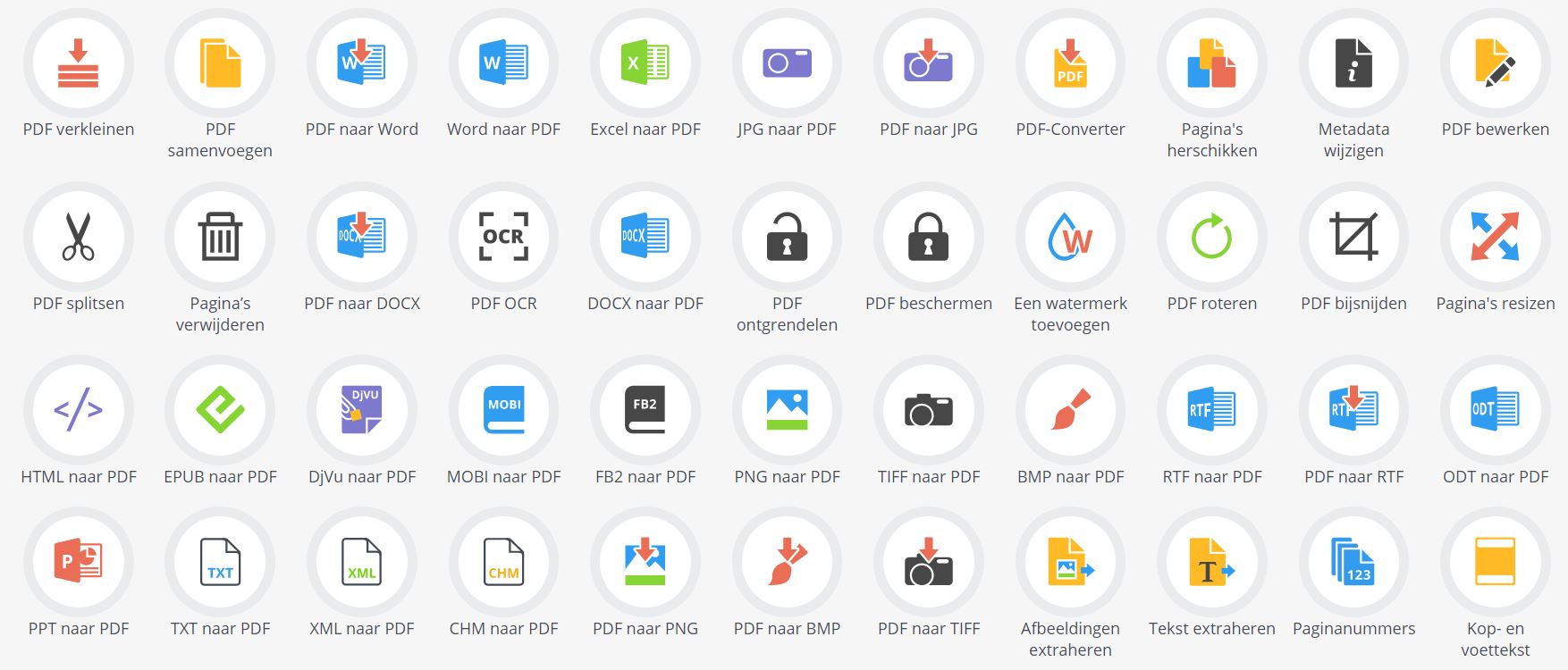 PDF candy, een van de design-tools.