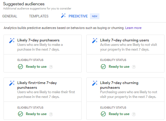 custom predictive audiences google analytics 4