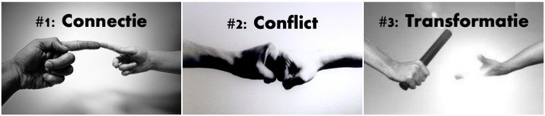 Connectie, conflict, transformatie. 