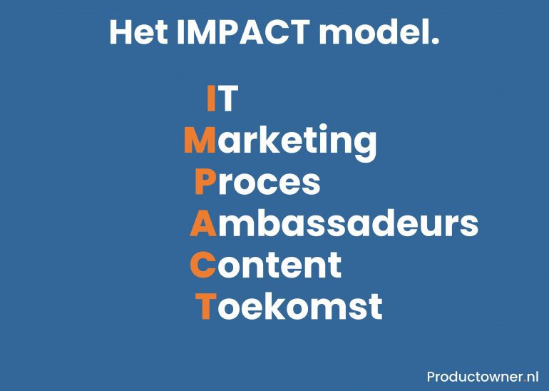 het impact-model
